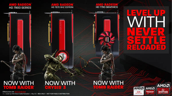Radeon HD 7970 tanieje...