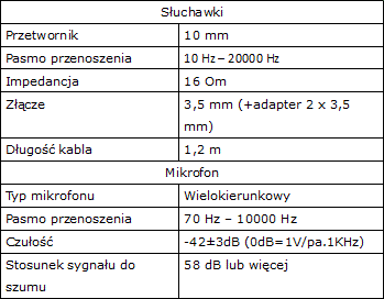 CM Storm Pitch