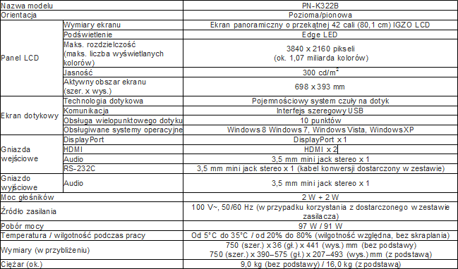 Sharp IGZO PN-K322B - dotykowe 32-cale