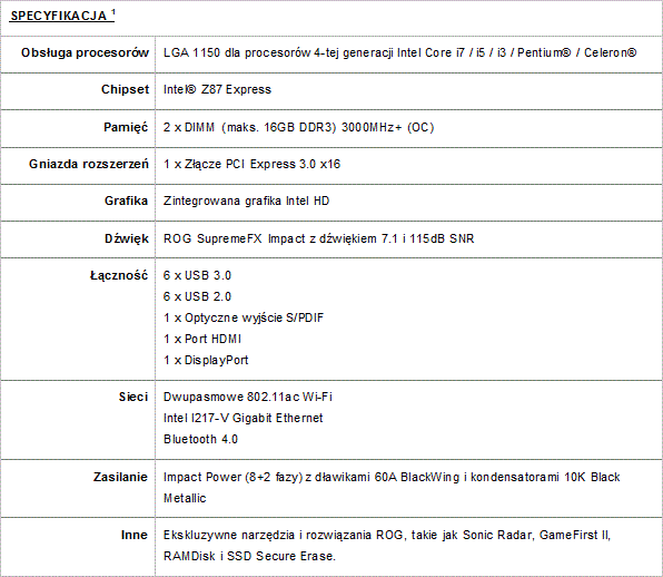 Pierwsza pyta mini-ITX w rodzinie ASUS Republic of Gamers