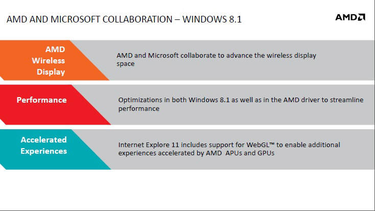 Windows 8.1 i ukady APU - Microsoft i AMD zacieniaj wsplprac