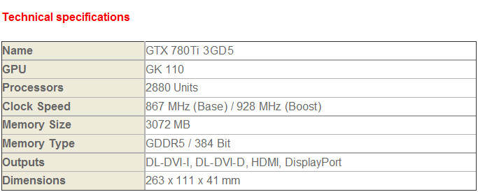 GeForce GTX 780 Ti ju prezentowany prze MSI i Gigabyte