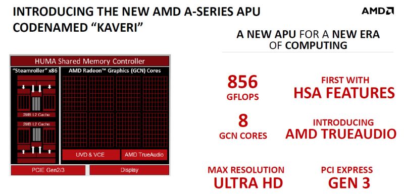 Dwa nowe APU od AMD czyli 7850K oraz 7700K