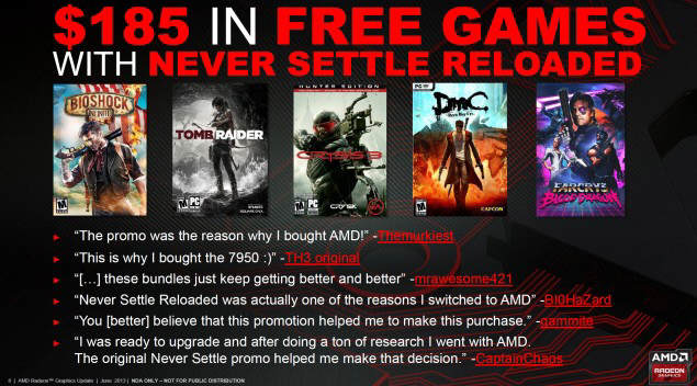 Radeon HD 7970 tanieje...