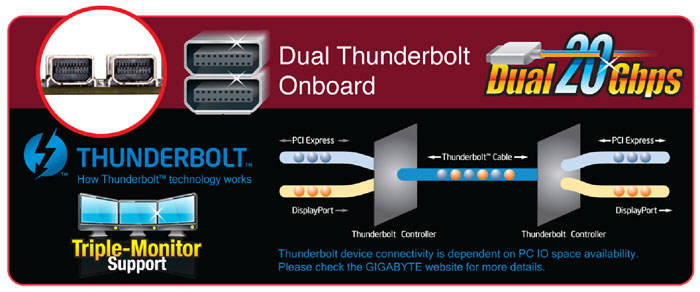 GIGABYTE Z87X-UD7 TH z Thunderbolt 2
