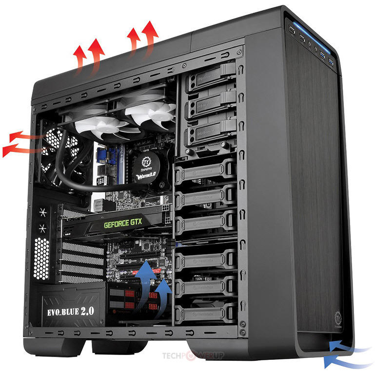 Thermaltake Urban S31