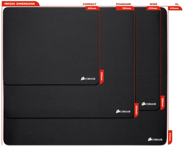 Corsair prezentuje serie podkadek MM600, MM400 oraz M200
