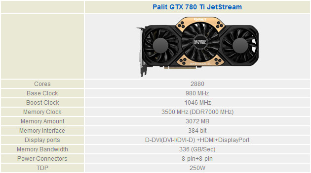 Palit GeForce GTX 780 Ti JetStream