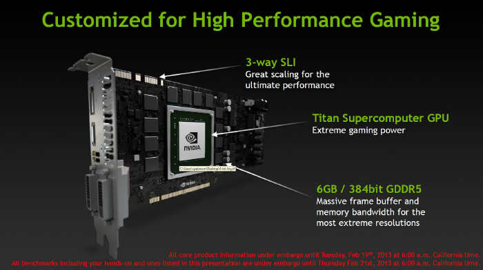GeForce GTX Titan ju oficjalnie... 