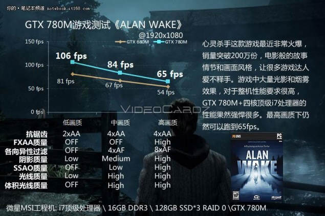 NVIDIA GeForce GTX 780M nadchodzi z ukadem GK104