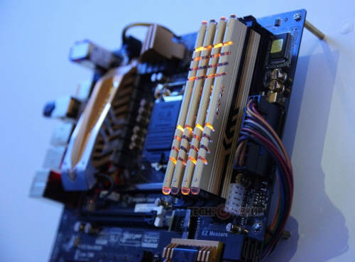 Avexir Core Gold - szybkie zoto...