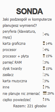[Sonda] Ktry z tych telefonw wybraby osobicie?