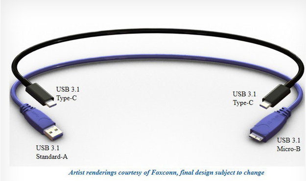 Nowy standard USB 3.1 zapowiedziany