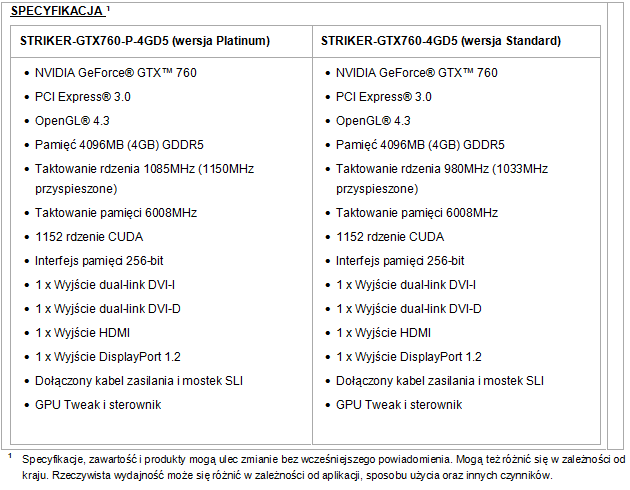 ASUS Striker GTX 760 Platinum wchodzi do gry
