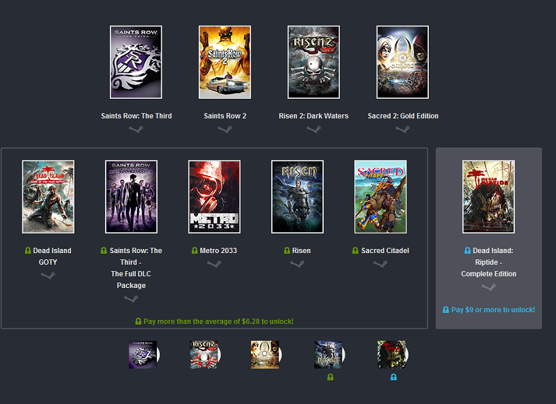 Wielka wyprzedaż na Humble Bundle rozpoczęta