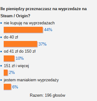 [Sonda] Jakim programem odtwarzasz filmy wideo?