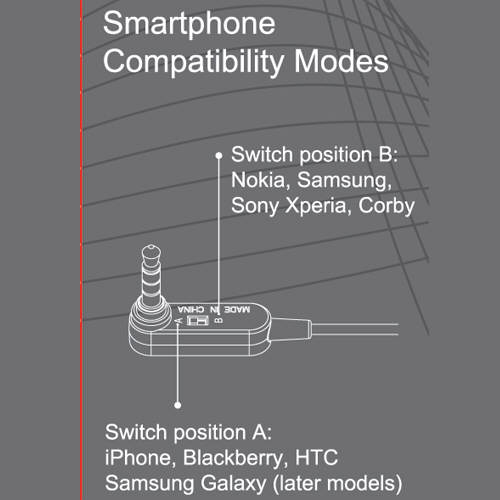 SoundMAGIC E10s – słuchawka dla telefonów i smartphonów