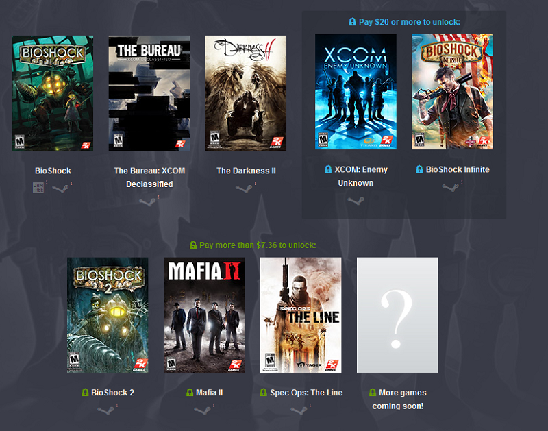Wyprzedaż na Humble Bundle - tym razem gry od 2K