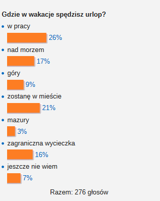 [Sonda] Czy kupisz niedugo monitor z rozdzielczoci 4K?