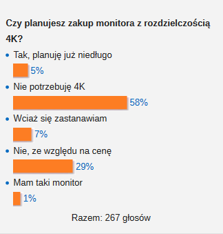 [Sonda] Gdzie najczciej kupujesz sprzt elektroniczny?