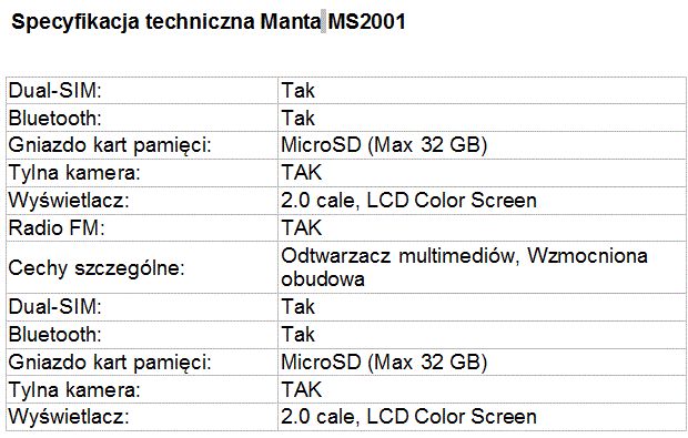 Manta GMS MS2001 Carbon – telefon do zada specjalnych