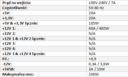 Modularny zasilacz Chieftec FX-500GD-C