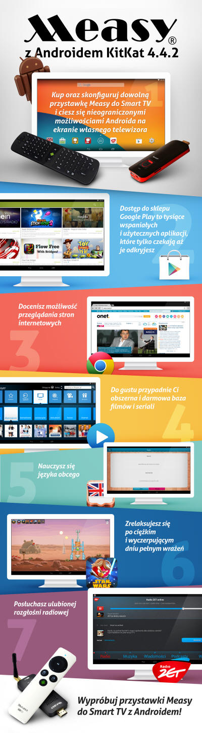 Measy z Androidem KitKat 4.4.2
