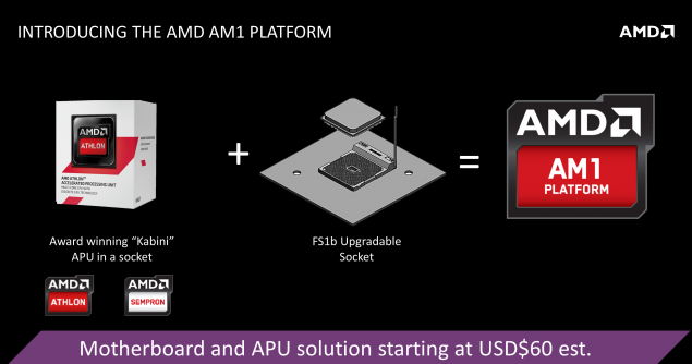 AMD planuje wprowadzi trzy niskobudetowe ukady APU