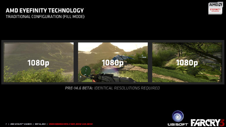 AMD Catalys 14.6 Beta niebawem do pobrania