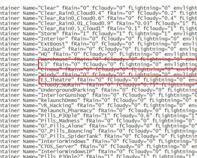 Najwyższe ustawienia w Watch Dogs na PC domyślnie są zablokowane?