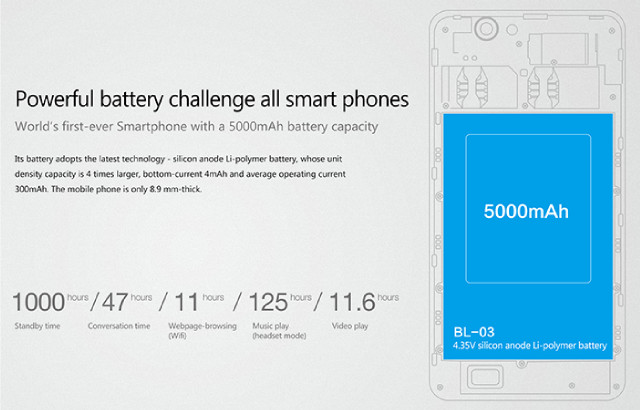 THL 5000 czyli smartfon z baterią o pojemności 5000 mAh