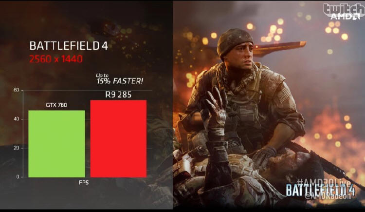 AMD Radeon R9 285 - urodzaj nowej karty