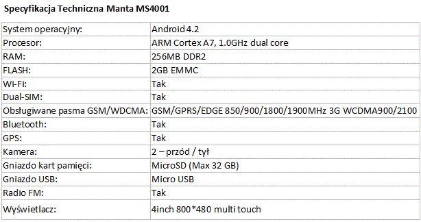 Manta MS4001 - smartfon w atrakcyjnej cenie