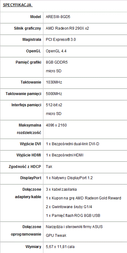 ROG Ares III – karta dwuprocesorowa, chłodzona wodą...