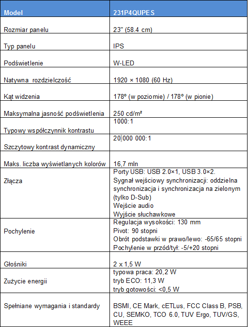 PHILIPS 231P4QUPES - 23-cale na USB z matryc IPS