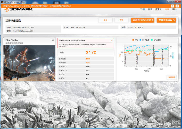 GeForce GTX 750 Ti - wyniki benchmarkw
