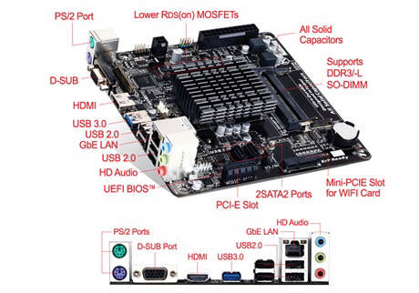 Gigabyte GA-J1800N-D2H - nowa pyta mini-ITX