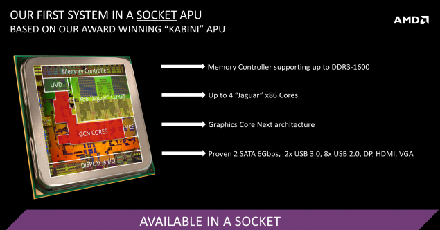 AMD planuje wprowadzi trzy niskobudetowe ukady APU