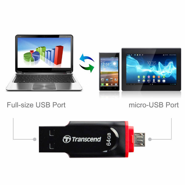 TRANSCEND JetFlash 340 i RDP9 - akcesoria USB OTG 