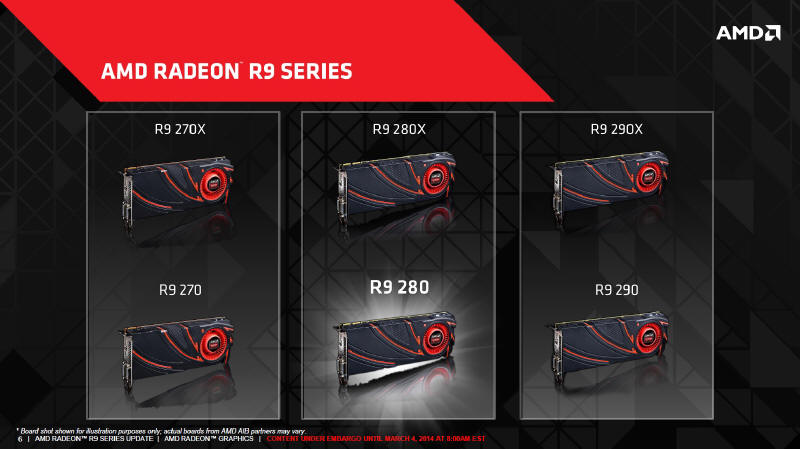 AMD - Debiut kart Radeon R9 280