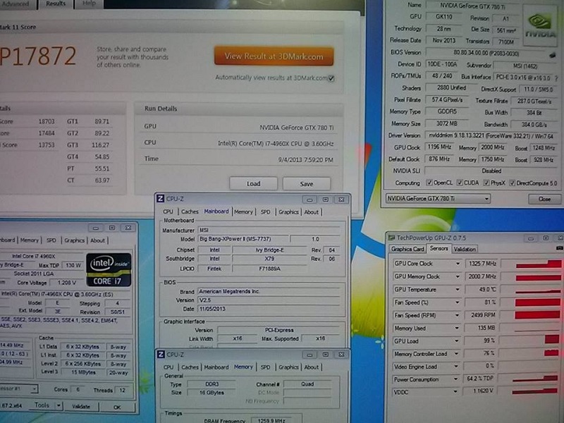 MSI GTX 780 Classified K|ngp|n przetestowany oraz podkrcony