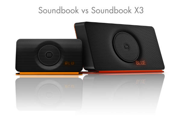 Soundbook X3 – gonik Bluetooth klasy premium