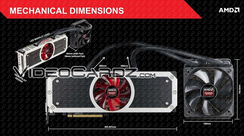 Gar informacji o Radeonie R9 295X2