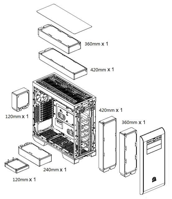 Thermaltake Core V51 Full Tower