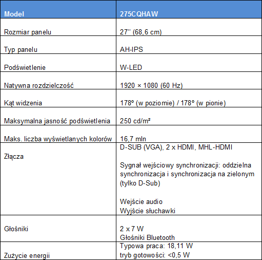 PHILIPS Moda 2 z moduem Bluetooth  i gonikami 