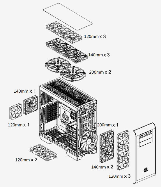 Thermaltake Core V51 Full Tower