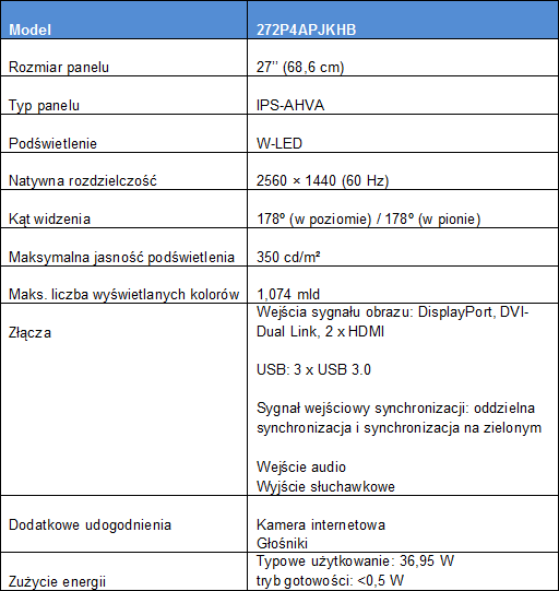 PHILIPS 272P4APJKHB - 27 cali i 99% palety Adobe RGB