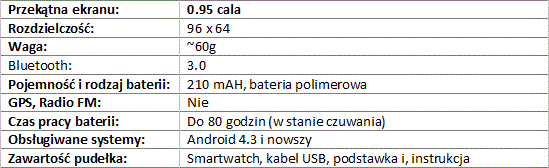 Manta Elegant Smartwatch SWT201