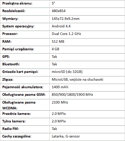 Smartfon Manta Duo Galactic z funkcj Smart Wake 