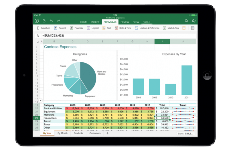 Darmowy Office dla tabletów z ekranem poniżej 10 cali